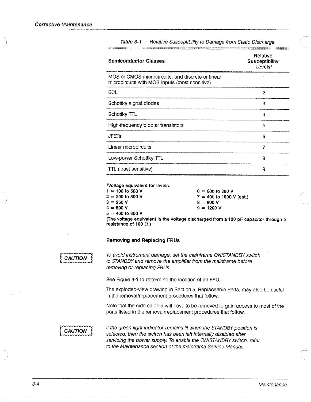 Tektronix 11A71 manual 