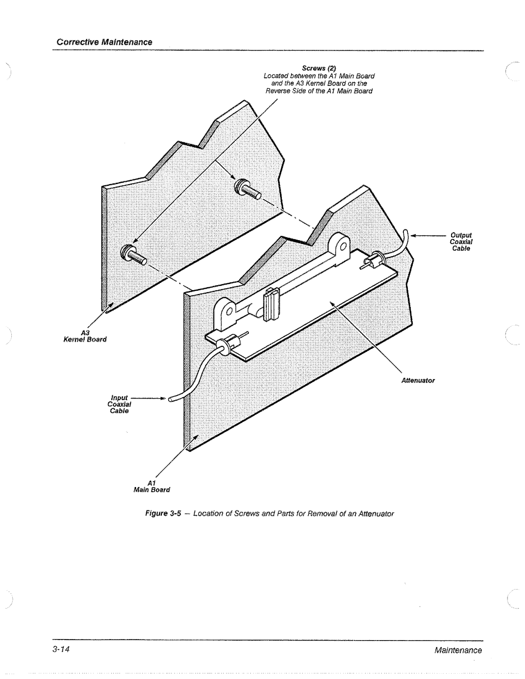 Tektronix 11A71 manual 