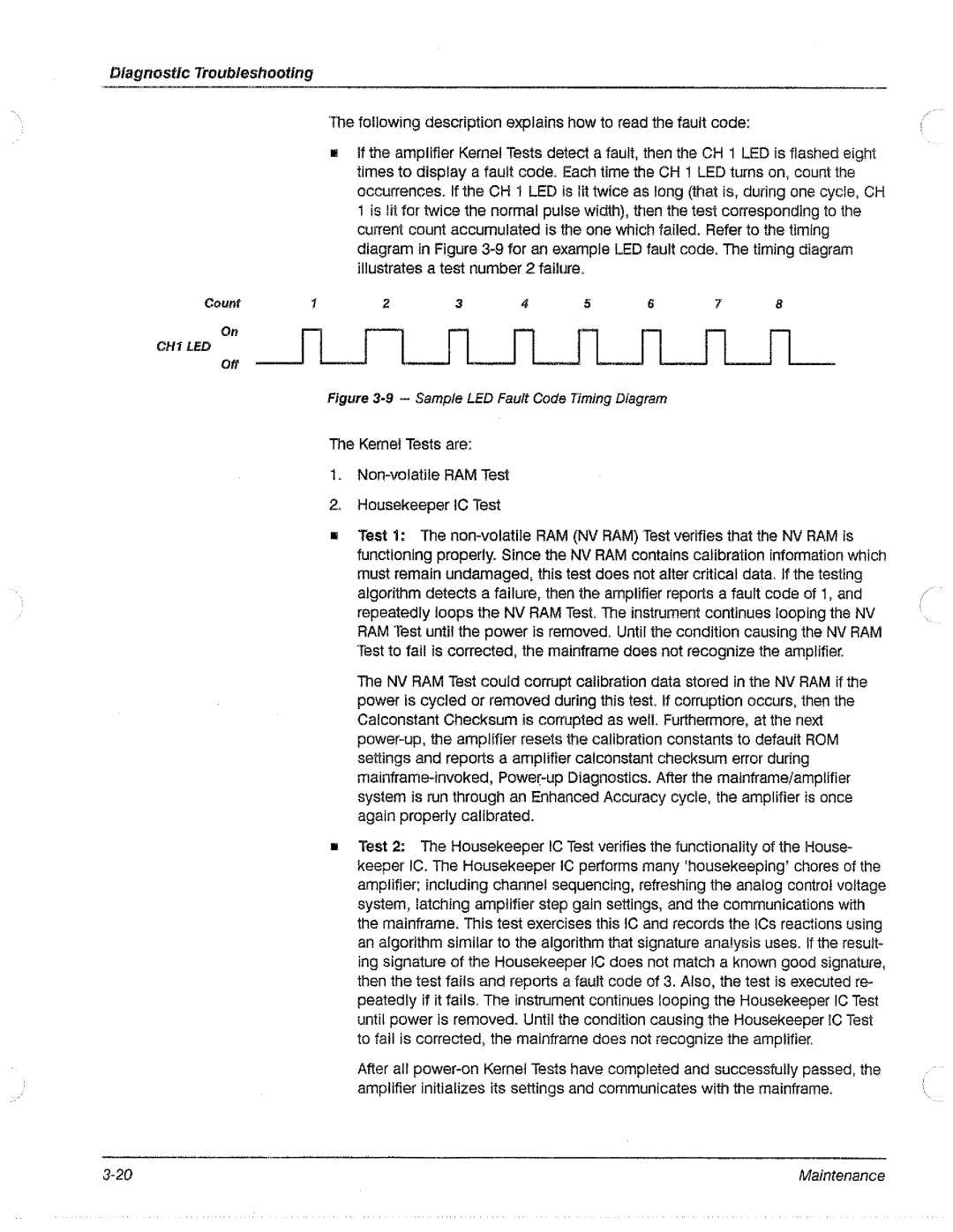 Tektronix 11A71 manual 