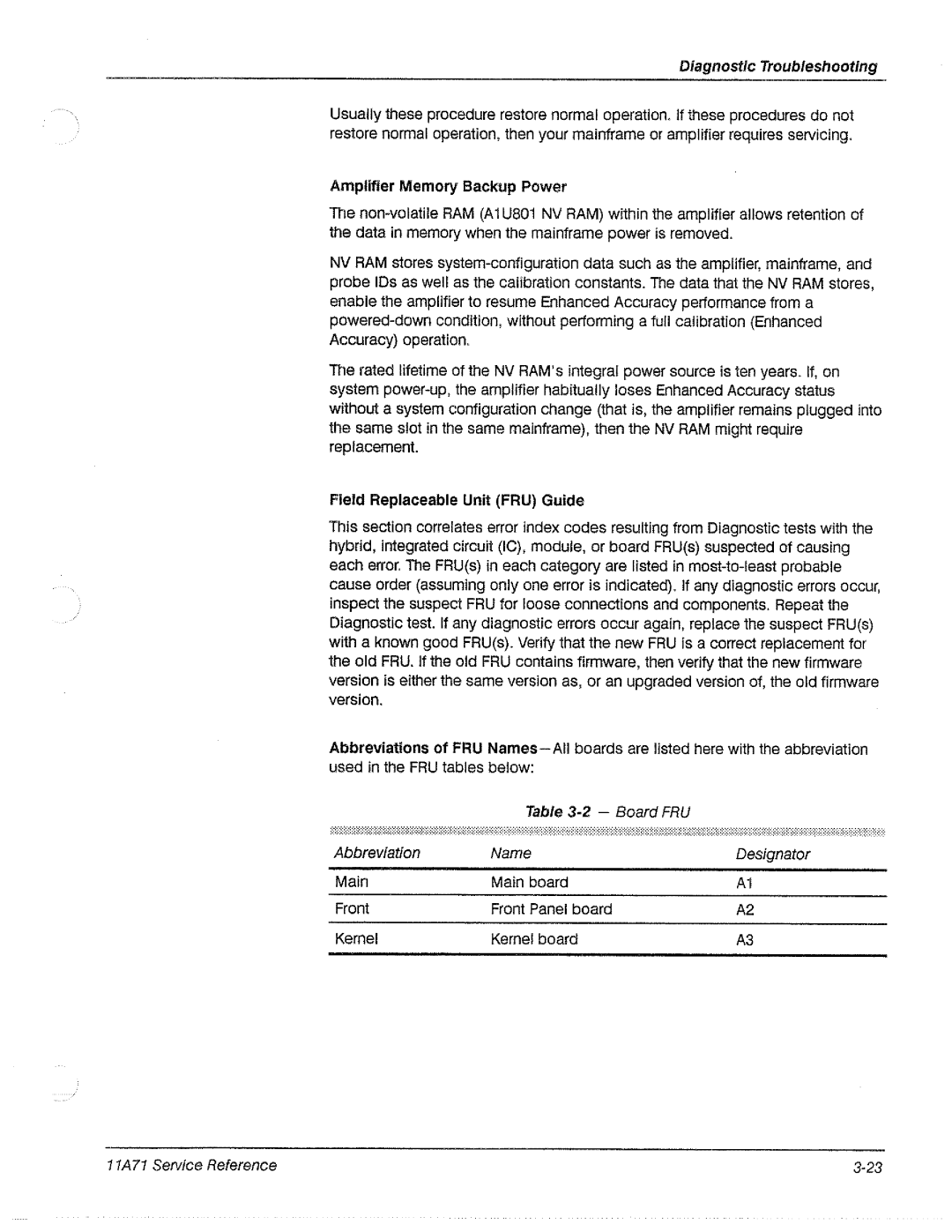 Tektronix 11A71 manual 