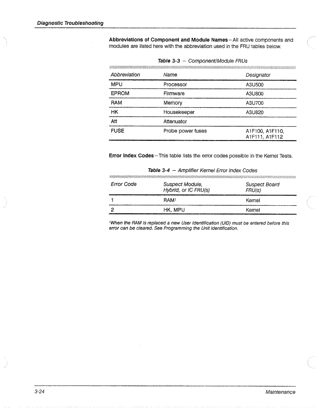 Tektronix 11A71 manual 