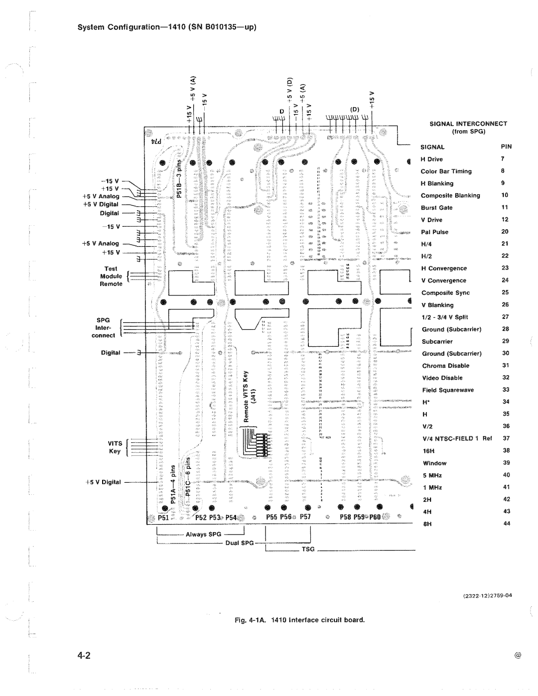 Tektronix 1410 manual 