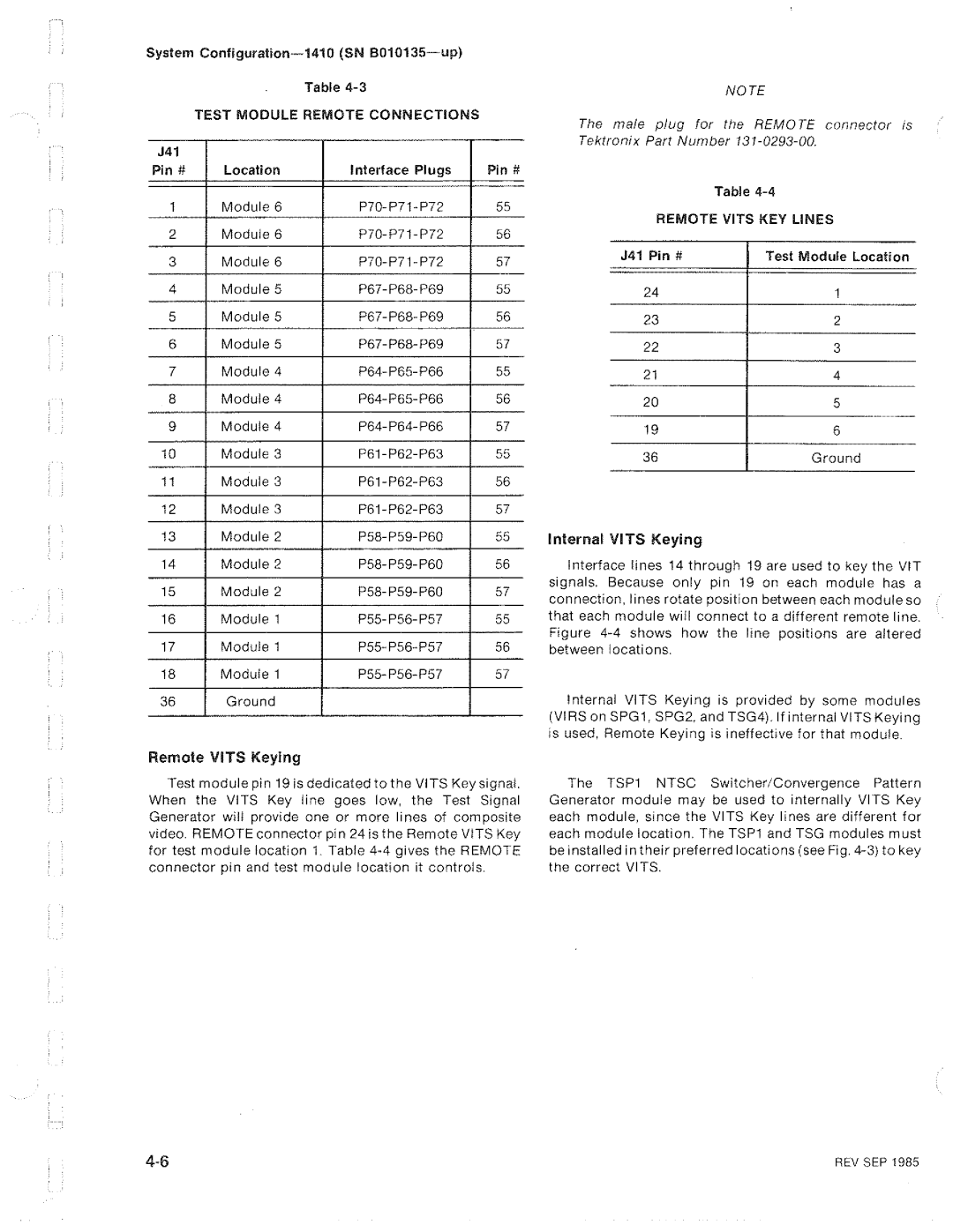 Tektronix 1410 manual 