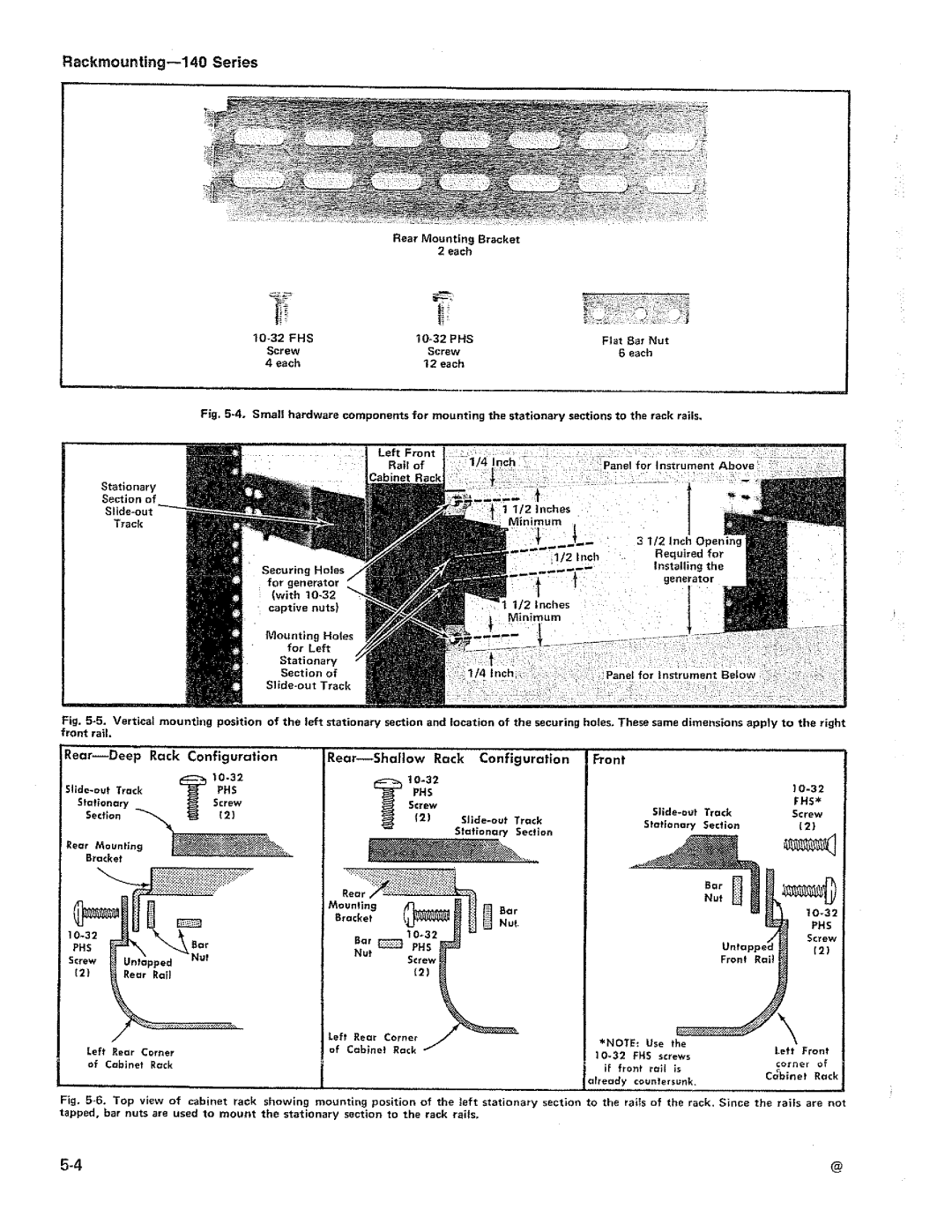 Tektronix 148-M manual 