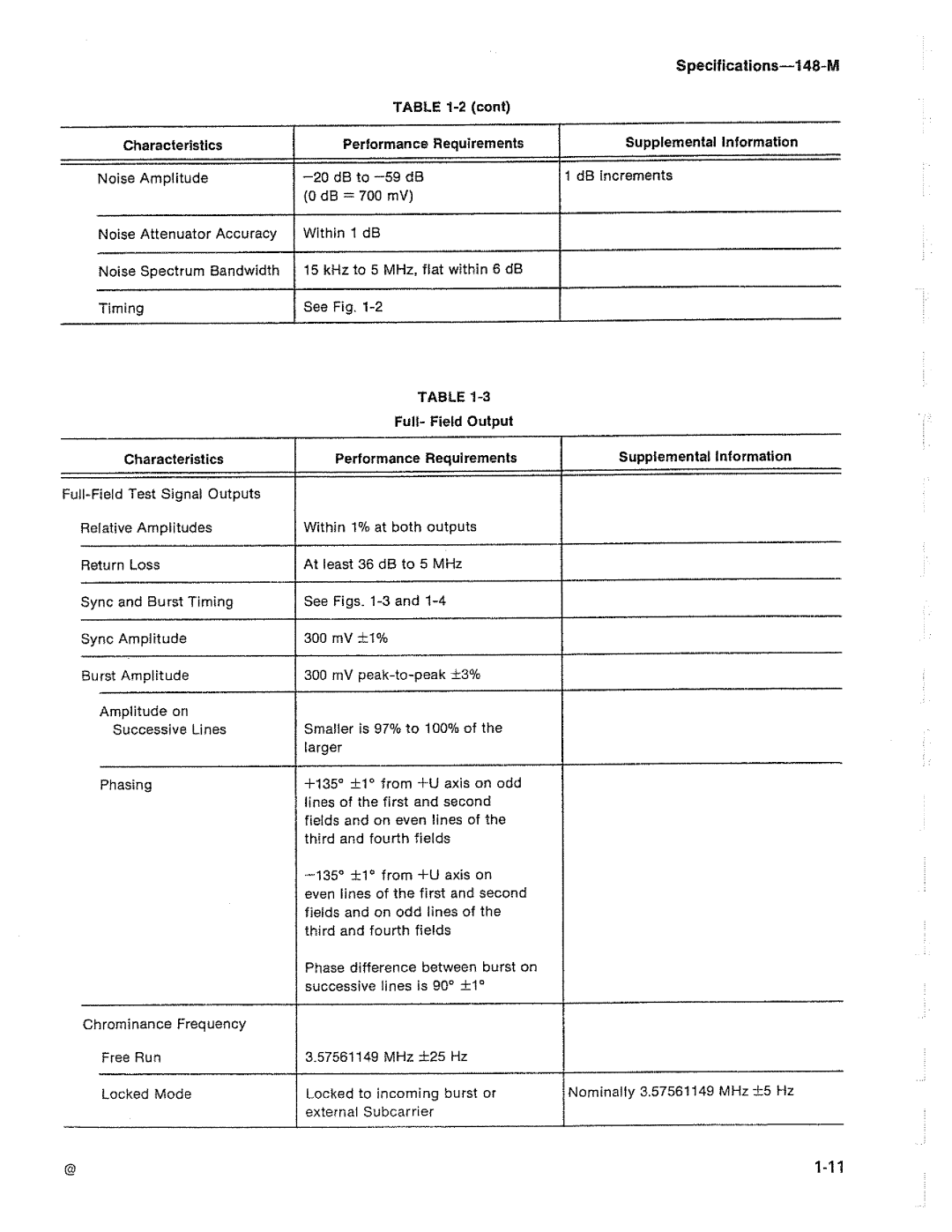 Tektronix 148-M manual 