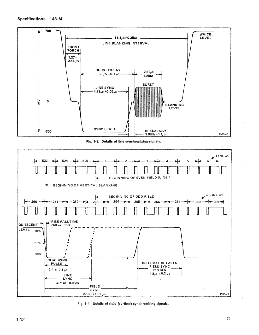 Tektronix 148-M manual 