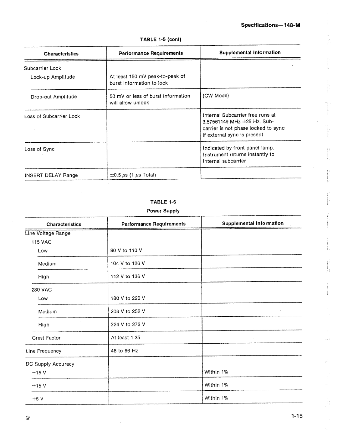 Tektronix 148-M manual 