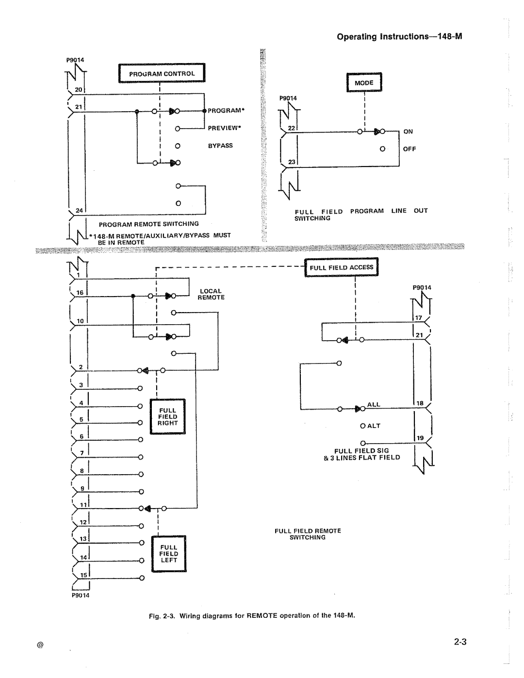 Tektronix 148-M manual 