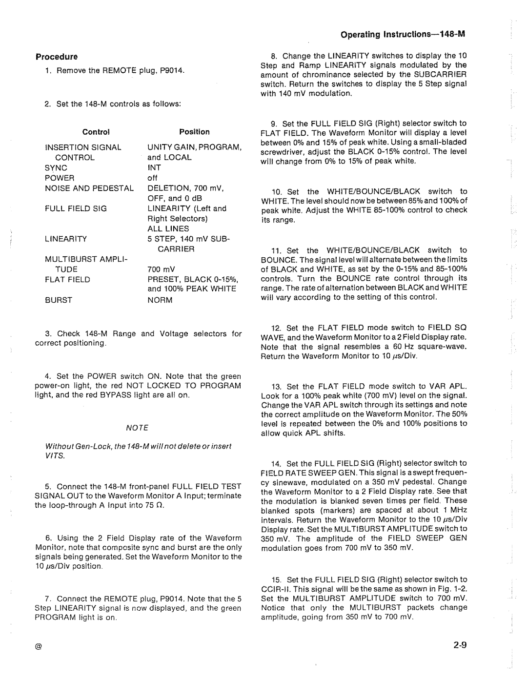 Tektronix 148-M manual 