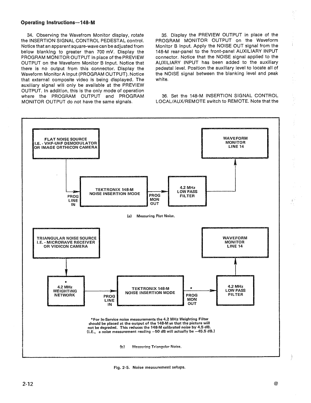 Tektronix 148-M manual 