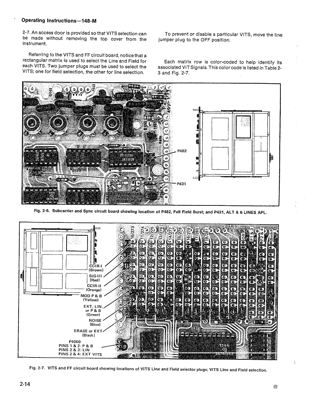 Tektronix 148-M manual 