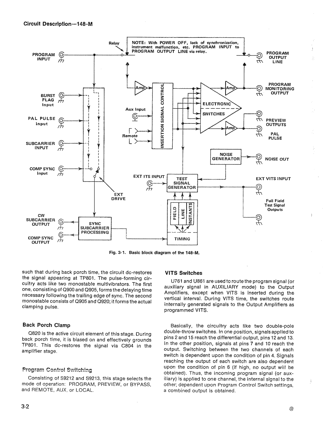 Tektronix 148-M manual 