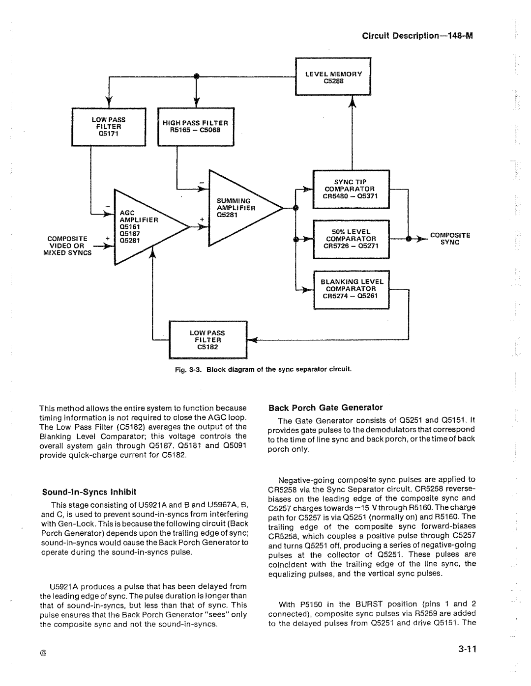 Tektronix 148-M manual 