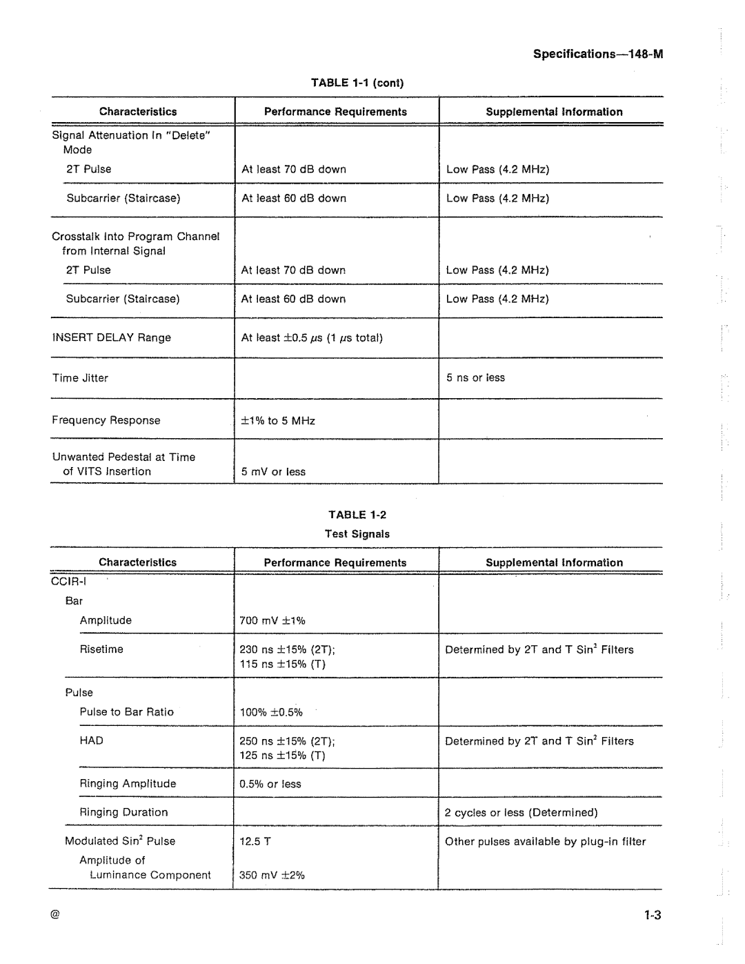 Tektronix 148-M manual 