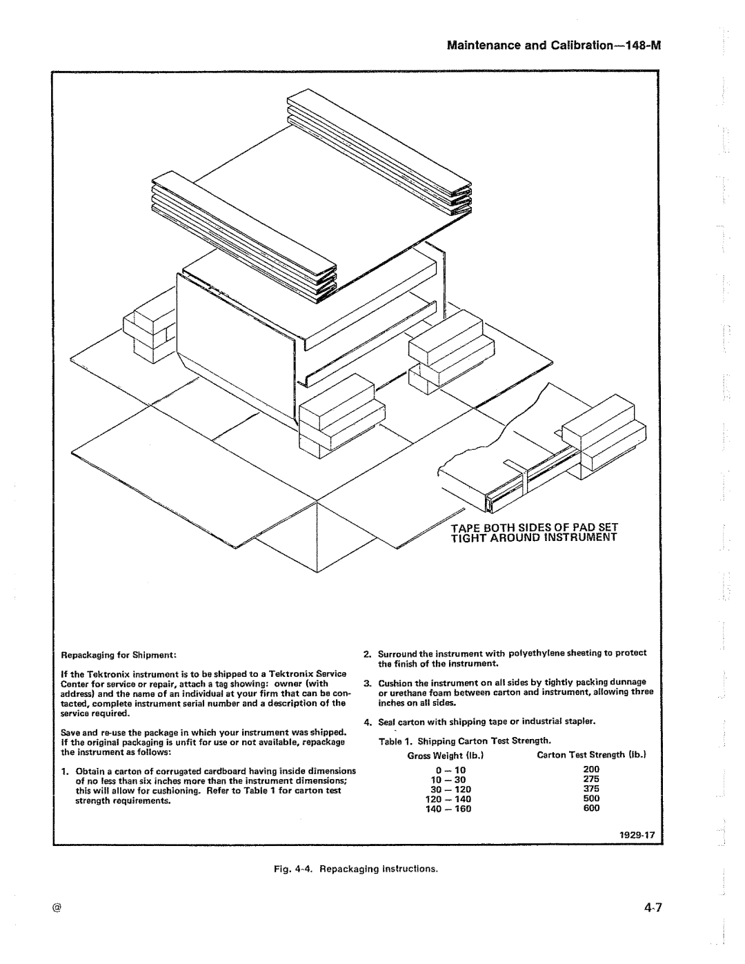 Tektronix 148-M manual 