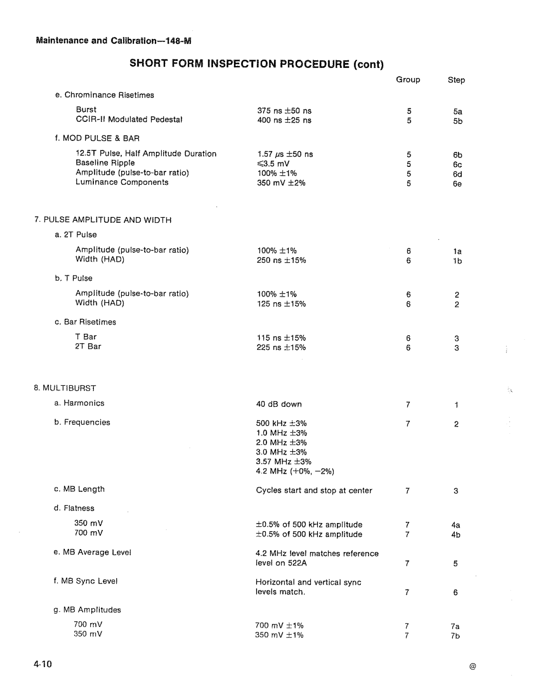 Tektronix 148-M manual 