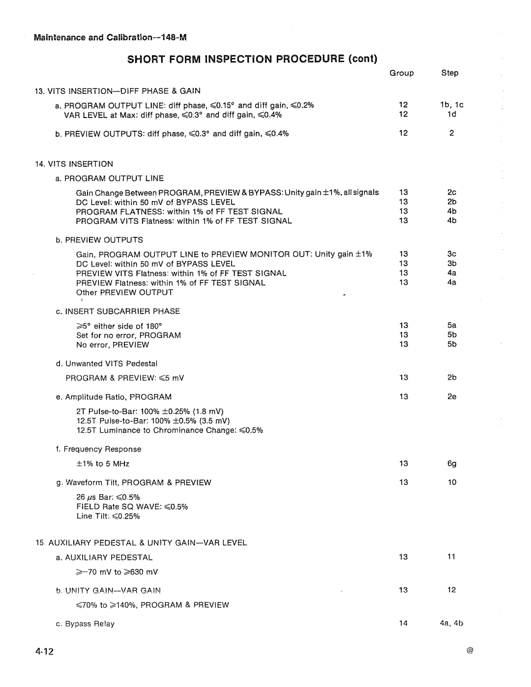 Tektronix 148-M manual 