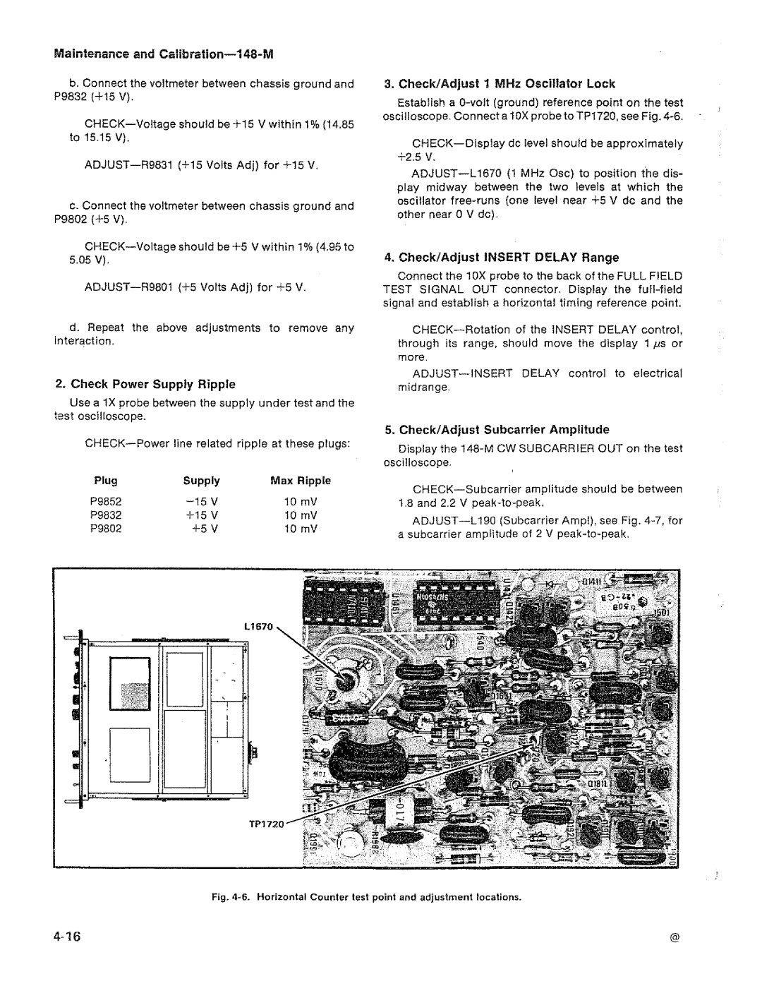 Tektronix 148-M manual 
