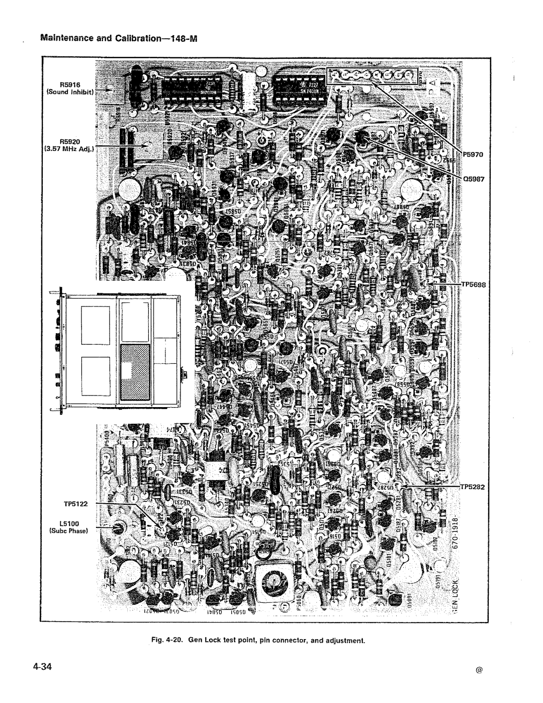 Tektronix 148-M manual 