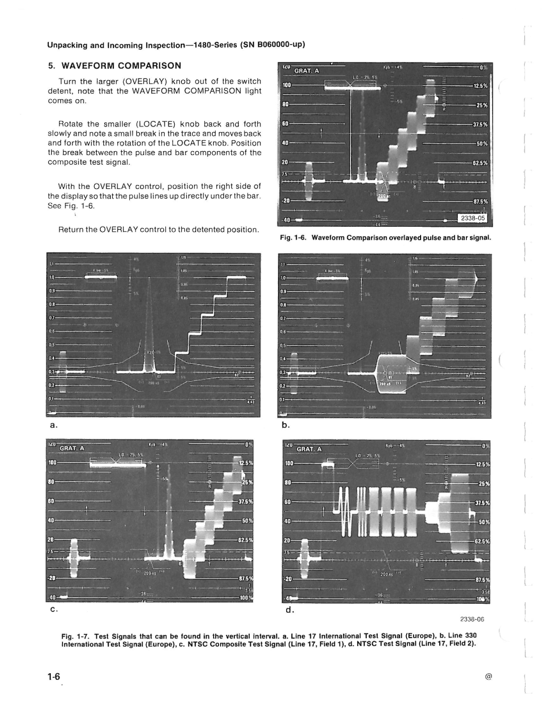 Tektronix 1480-SERIES manual 
