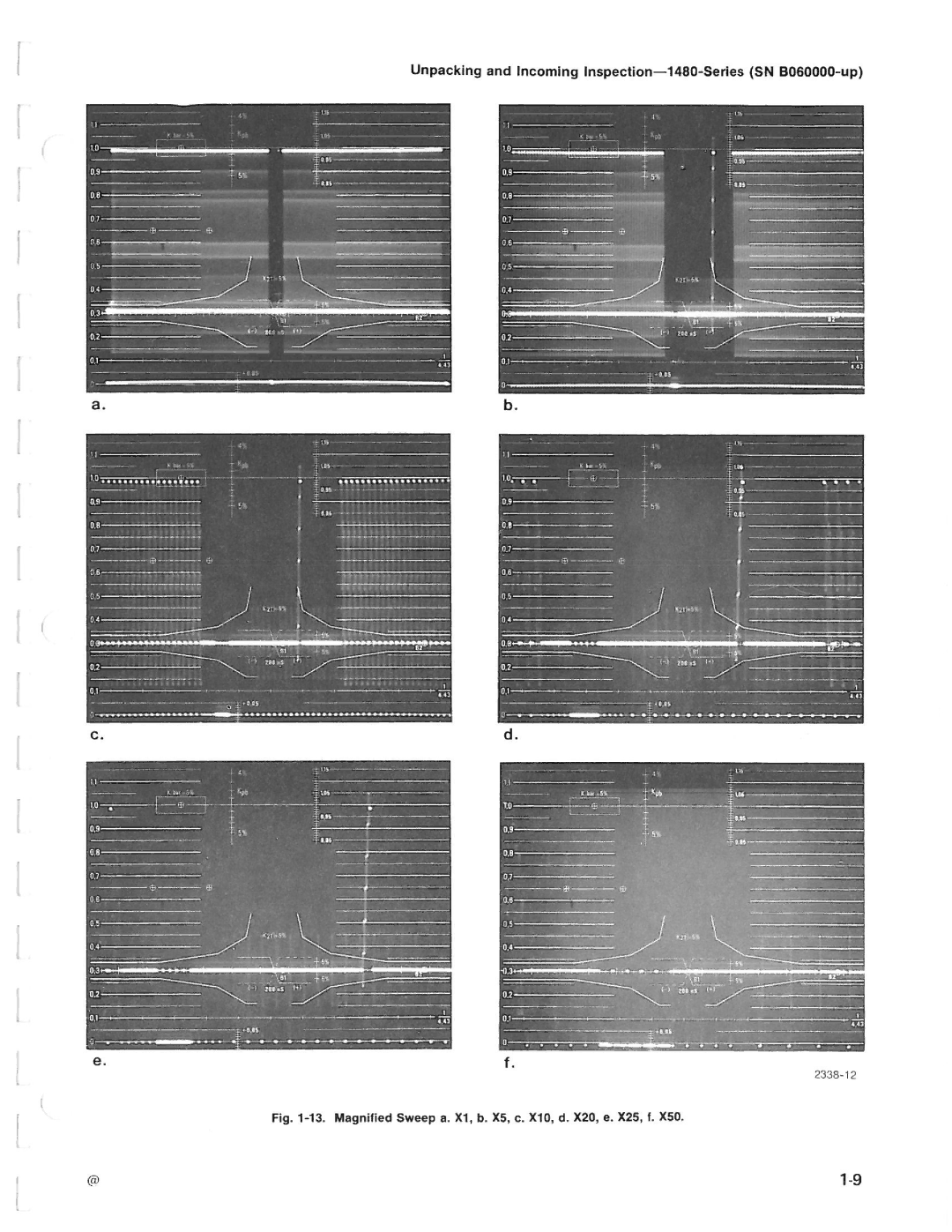 Tektronix 1480-SERIES manual 