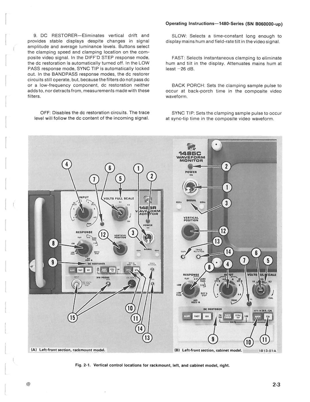 Tektronix 1480-SERIES manual 