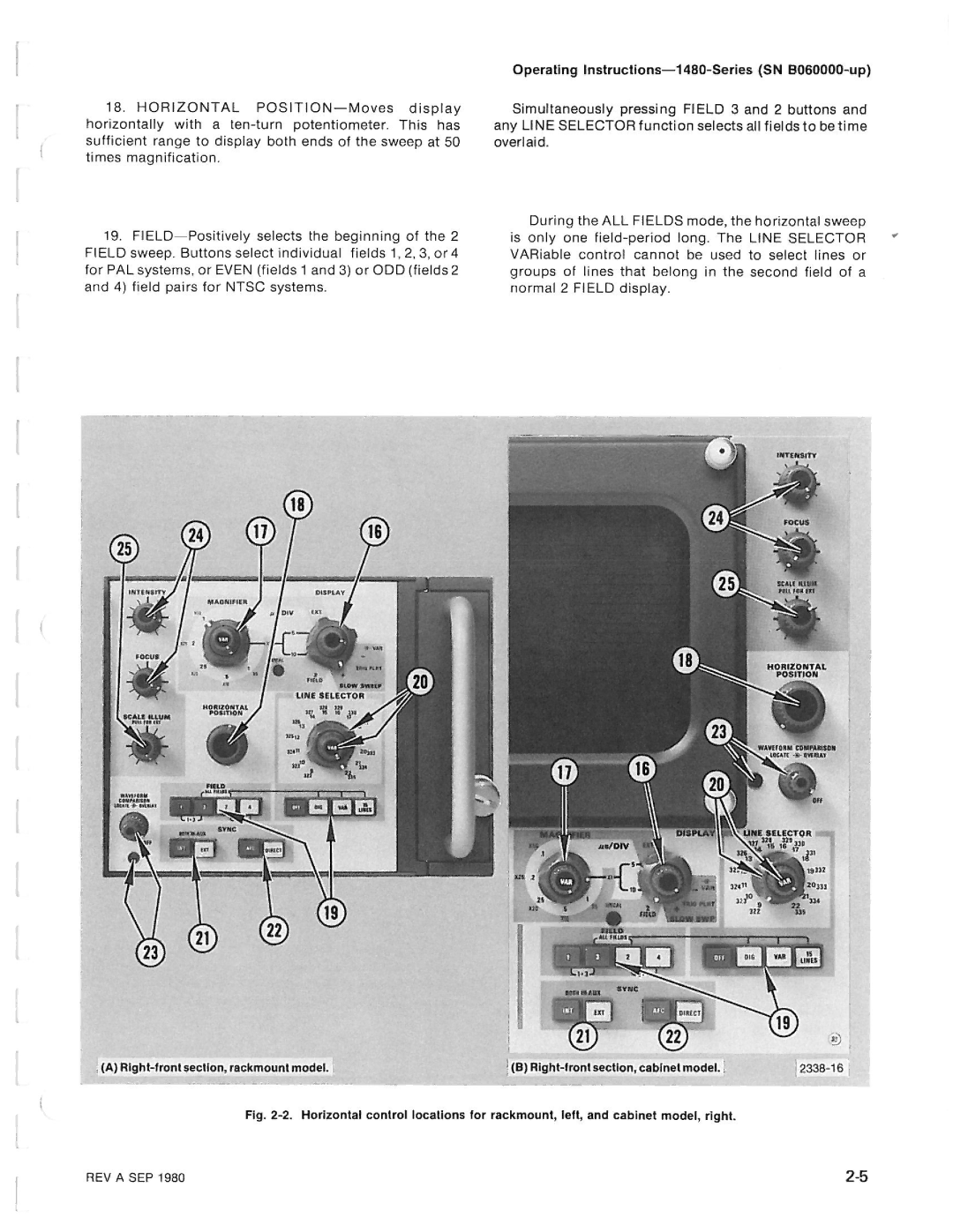 Tektronix 1480-SERIES manual 