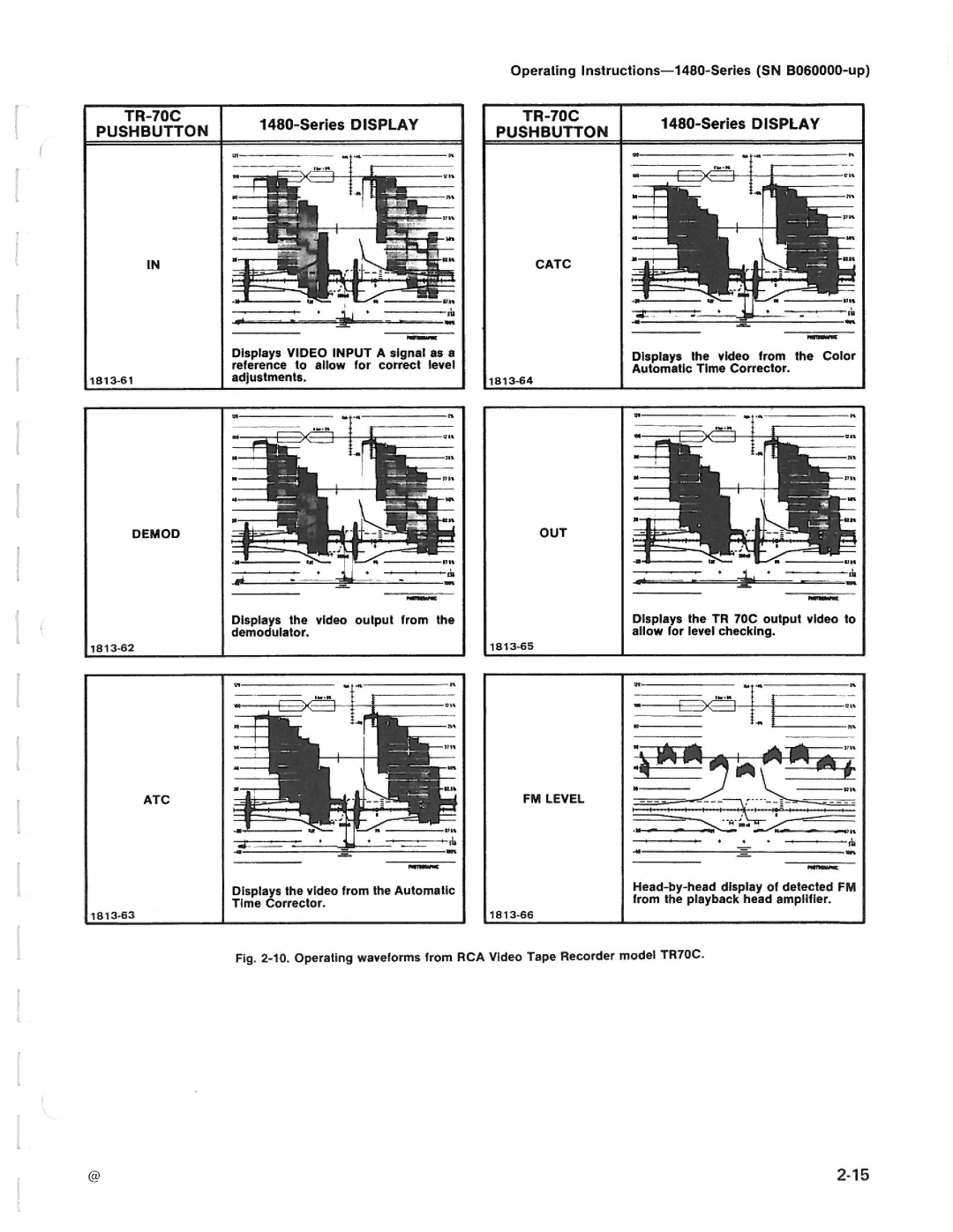 Tektronix 1480-SERIES manual 