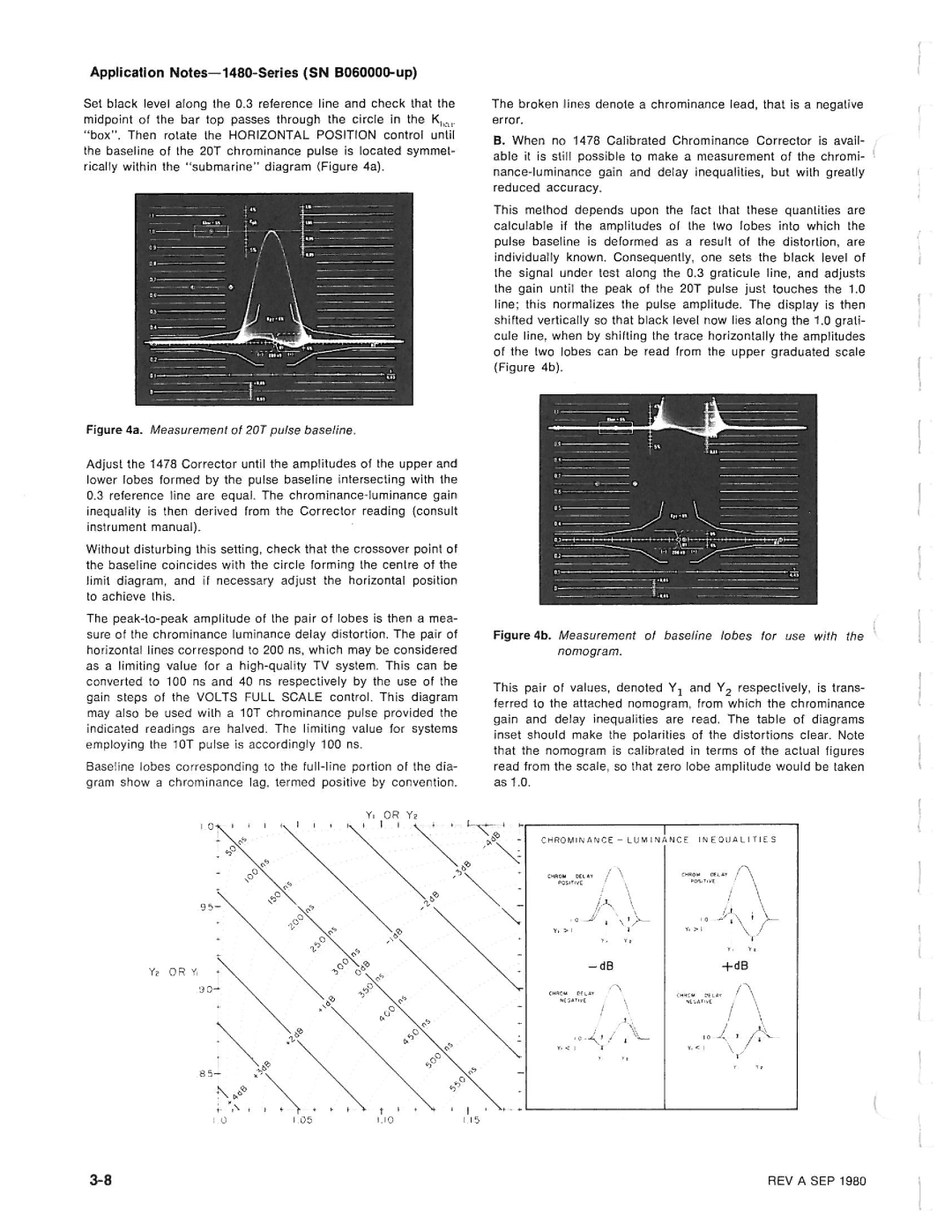 Tektronix 1480-SERIES manual 