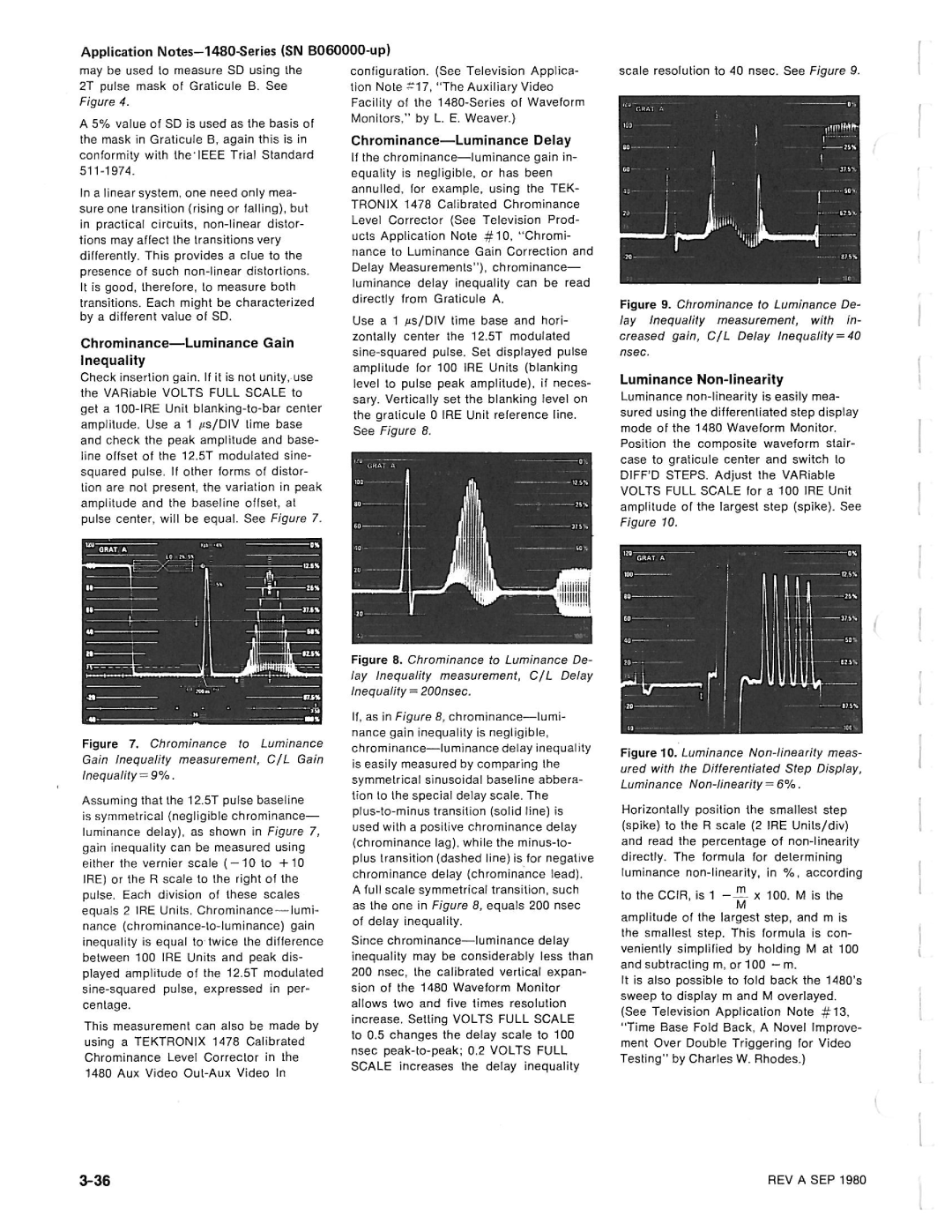 Tektronix 1480-SERIES manual 