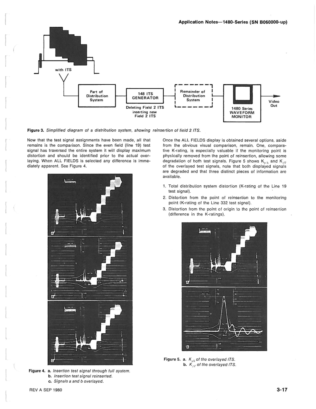 Tektronix 1480-SERIES manual 