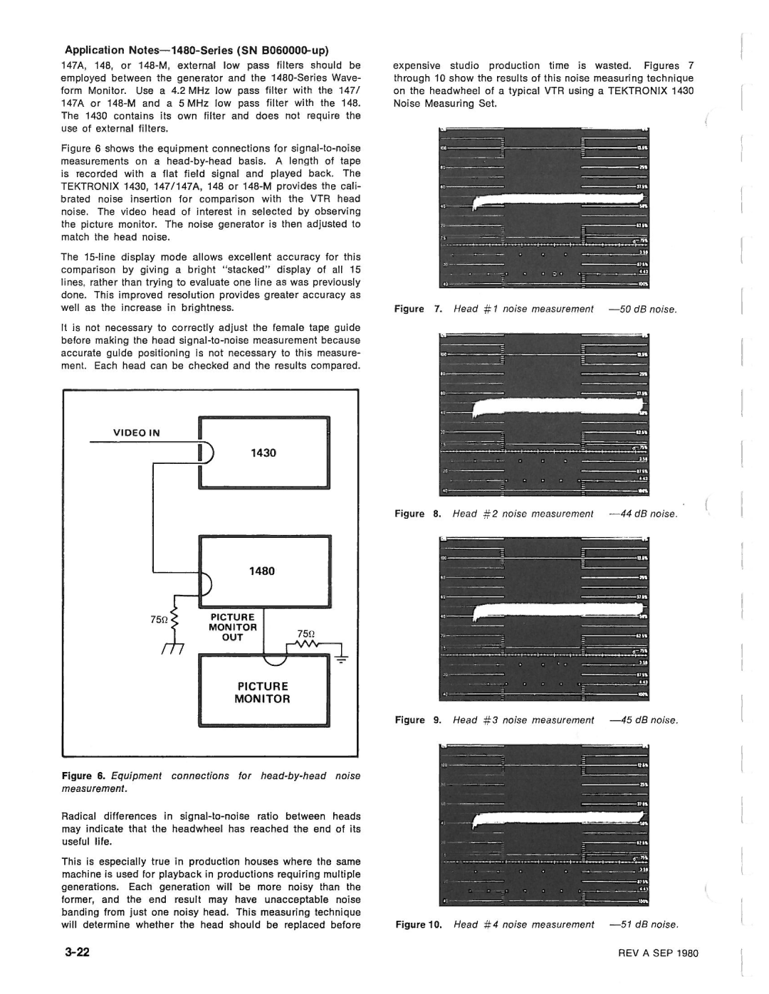 Tektronix 1480-SERIES manual 