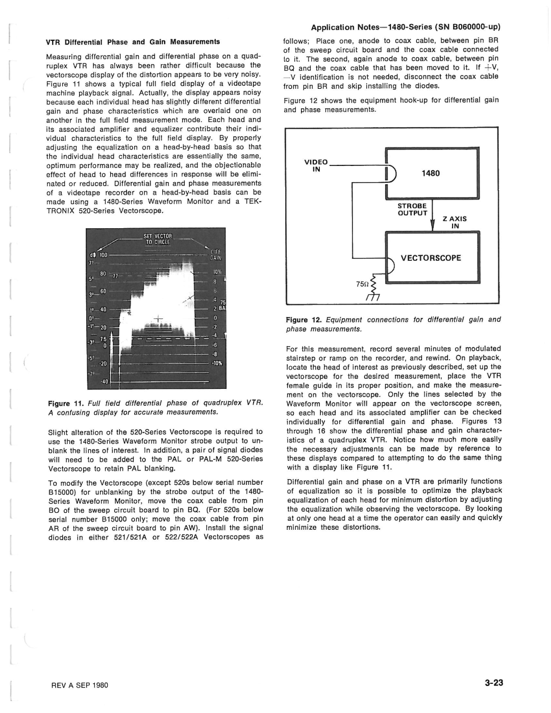 Tektronix 1480-SERIES manual 