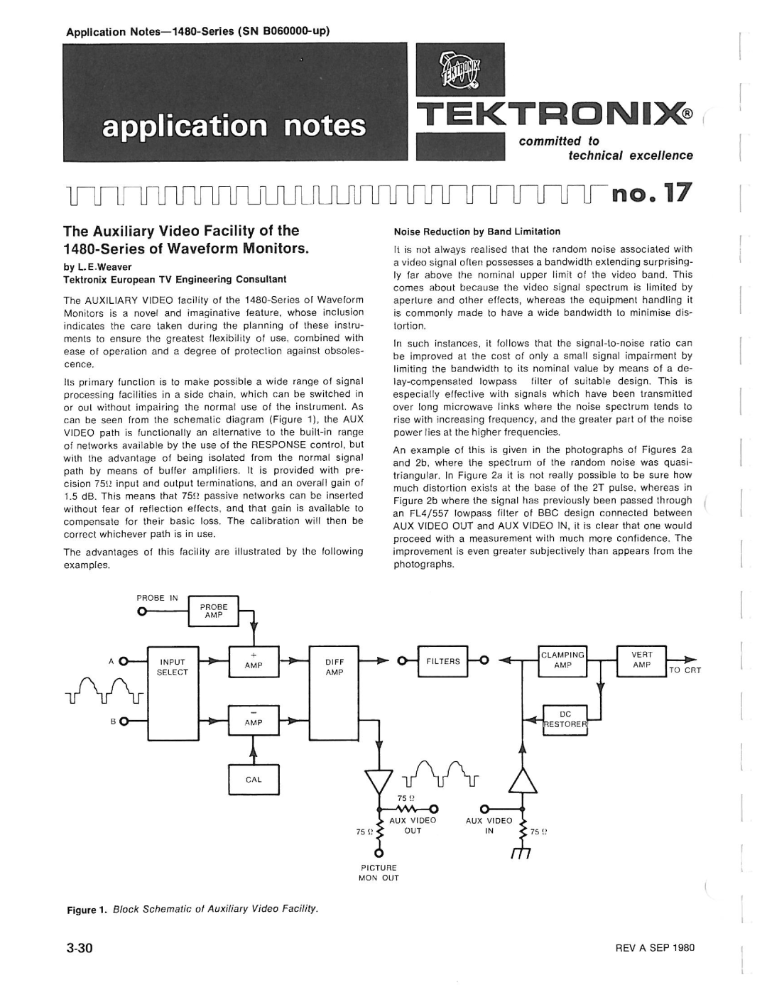 Tektronix 1480-SERIES manual 