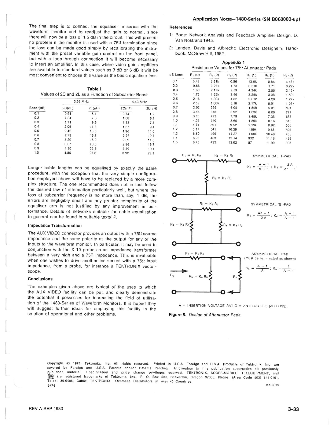 Tektronix 1480-SERIES manual 