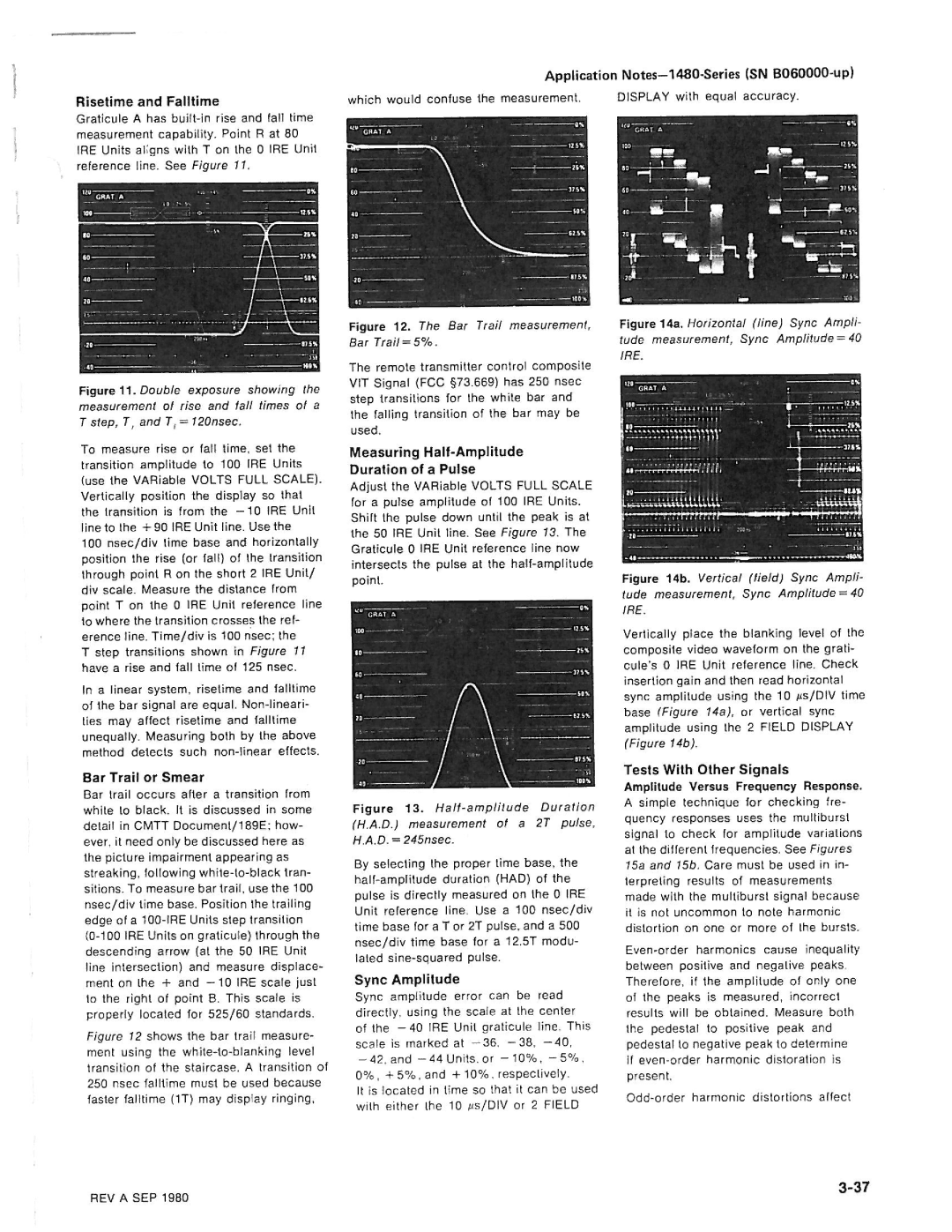 Tektronix 1480-SERIES manual 