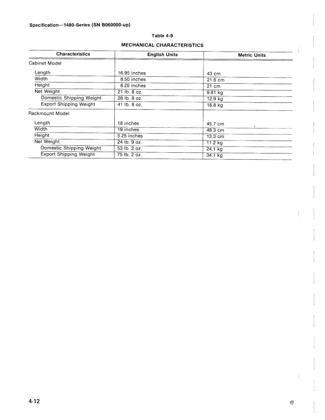 Tektronix 1480-SERIES manual 