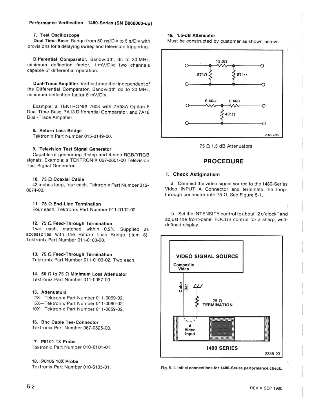 Tektronix 1480-SERIES manual 