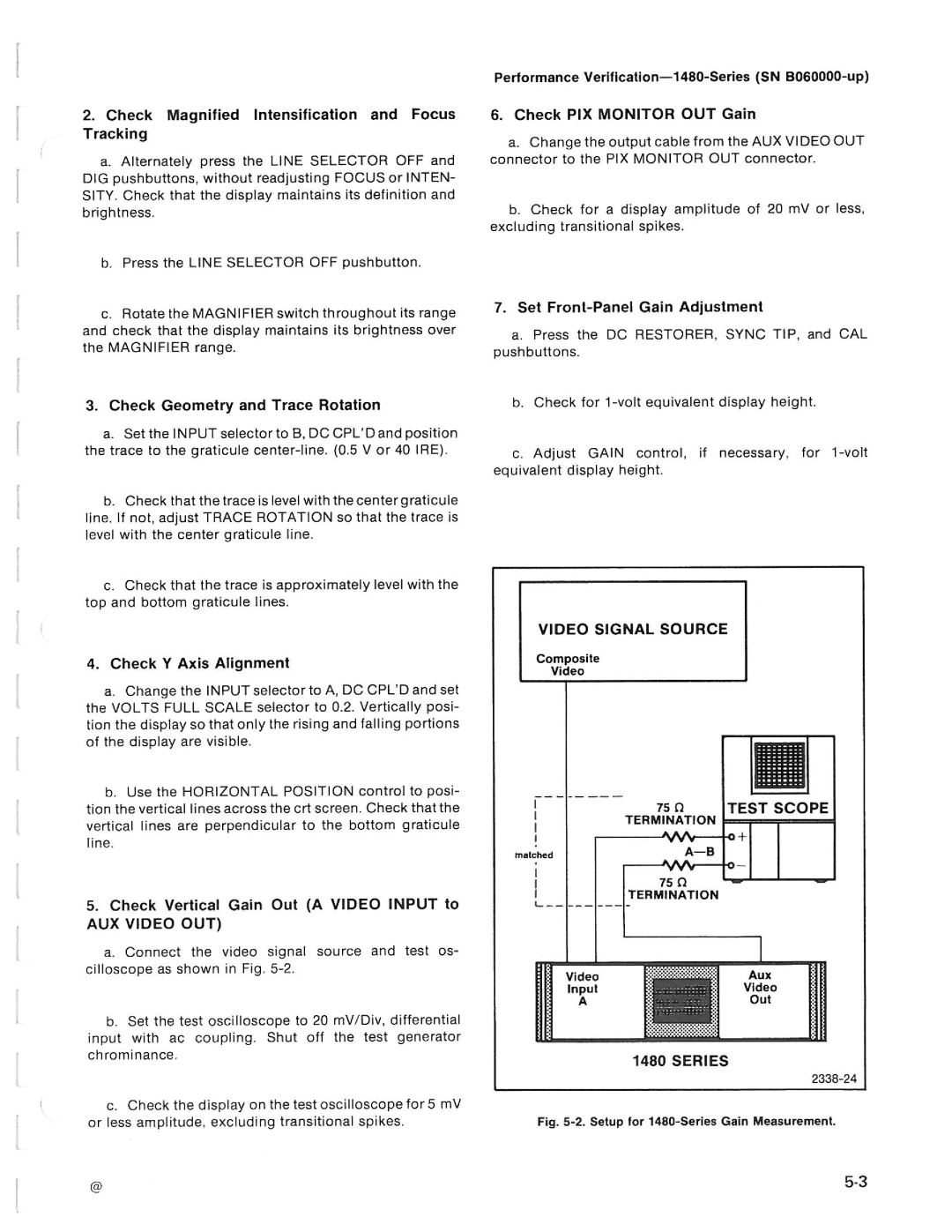 Tektronix 1480-SERIES manual 