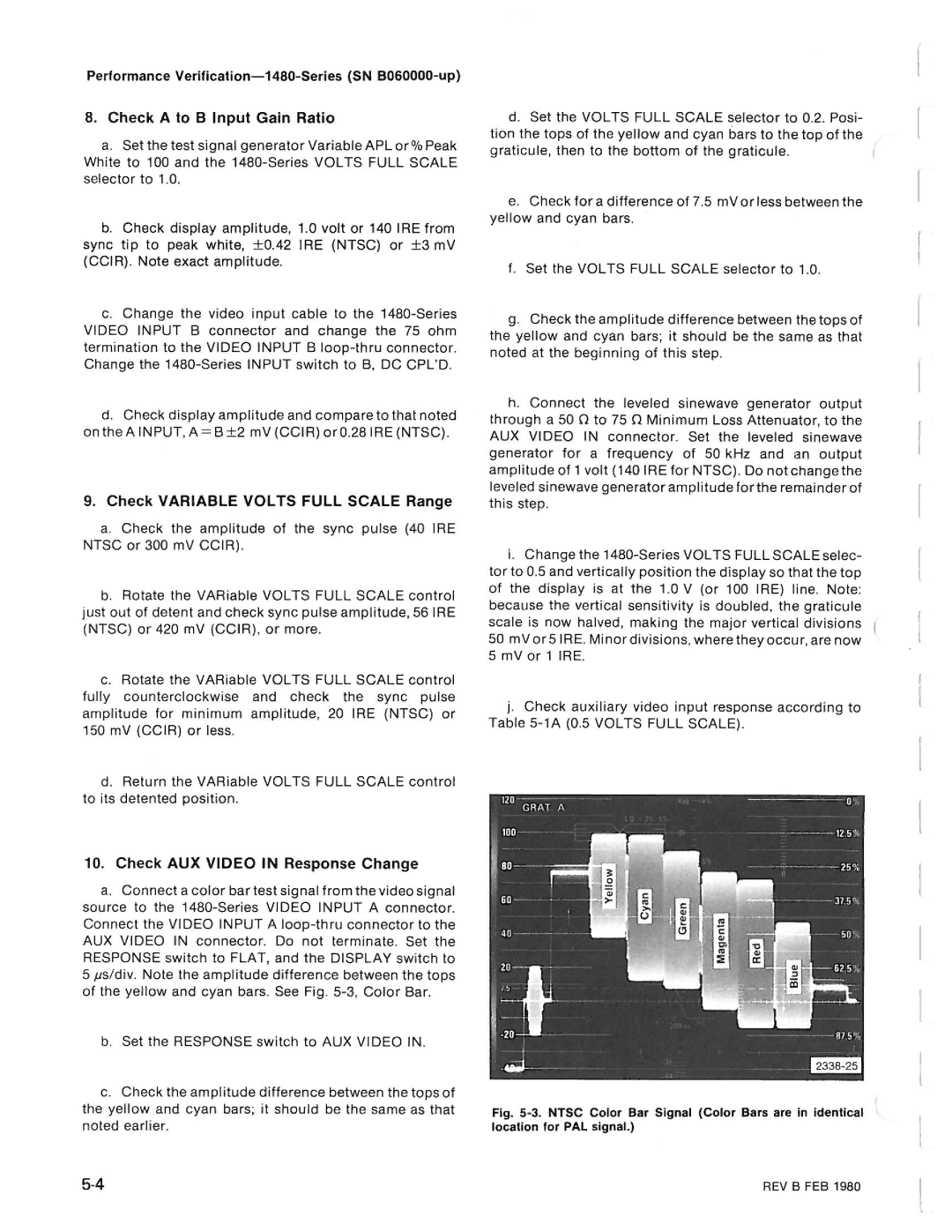Tektronix 1480-SERIES manual 
