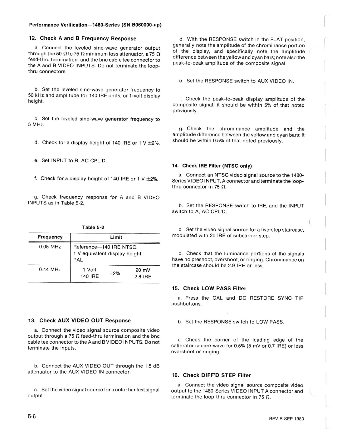 Tektronix 1480-SERIES manual 