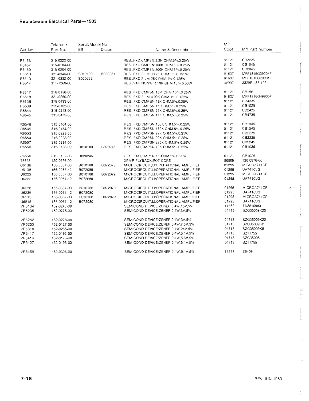 Tektronix 1503 manual 