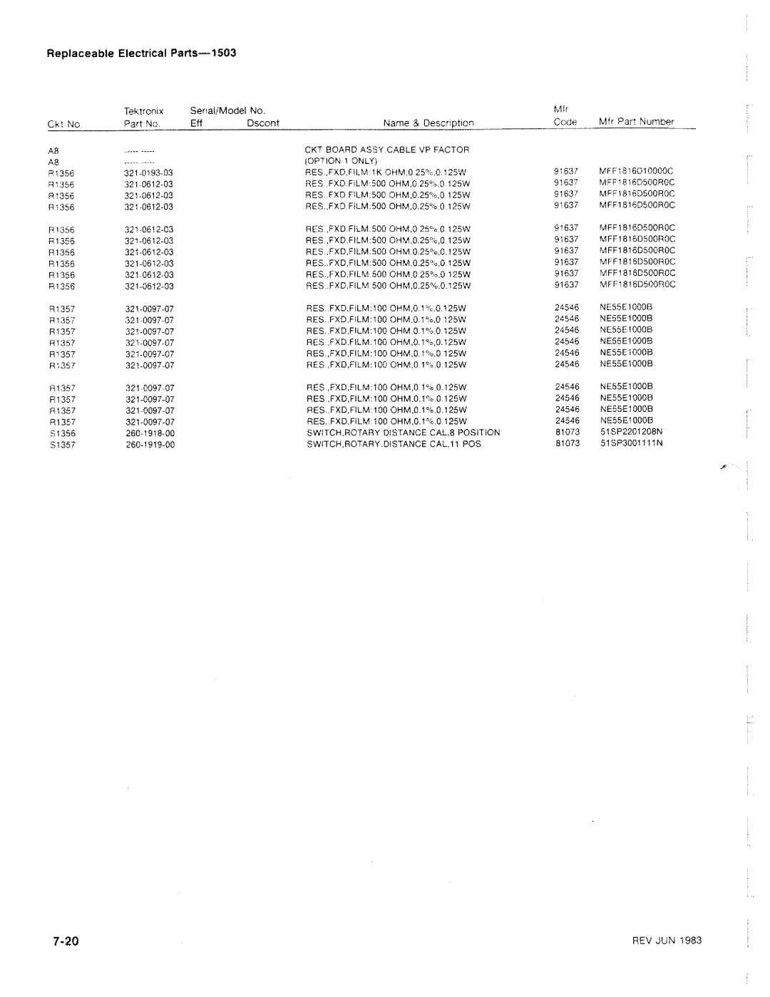 Tektronix 1503 manual 