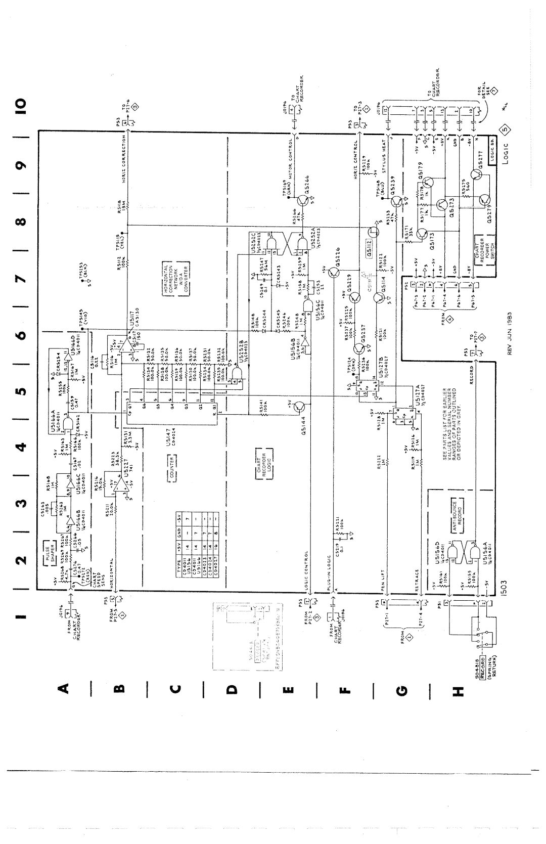 Tektronix 1503 manual 