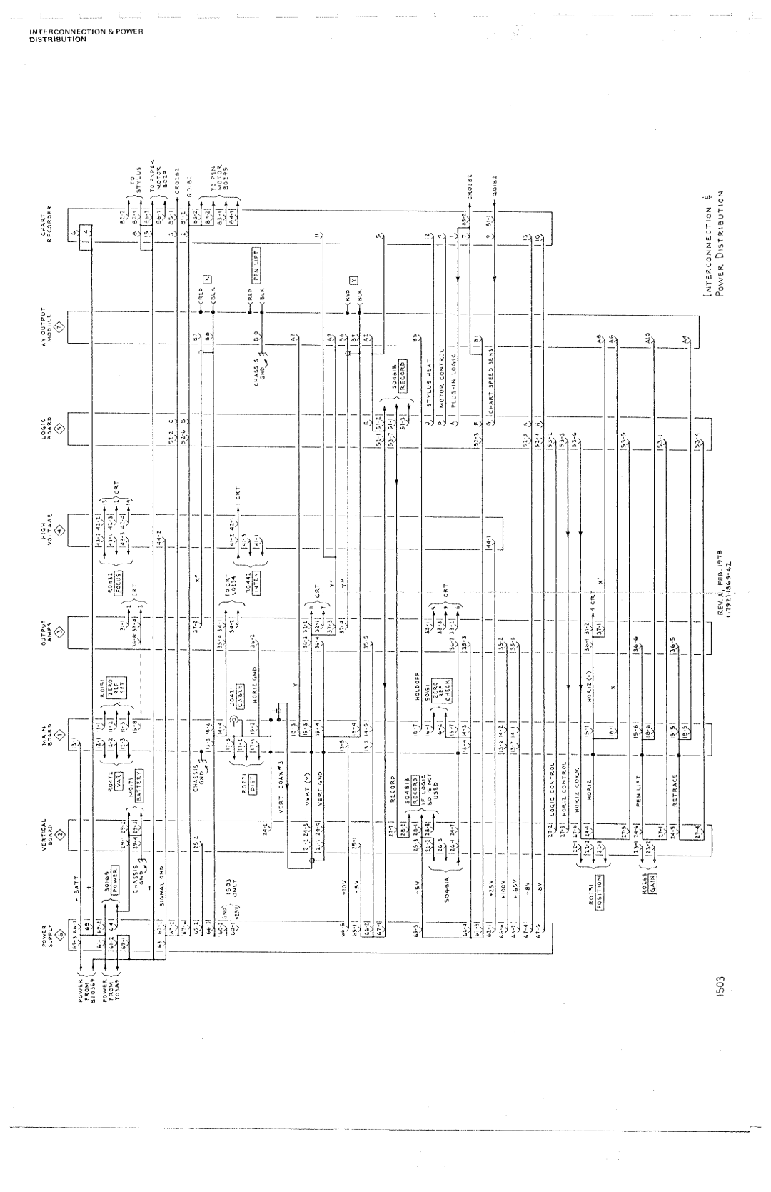 Tektronix 1503 manual 