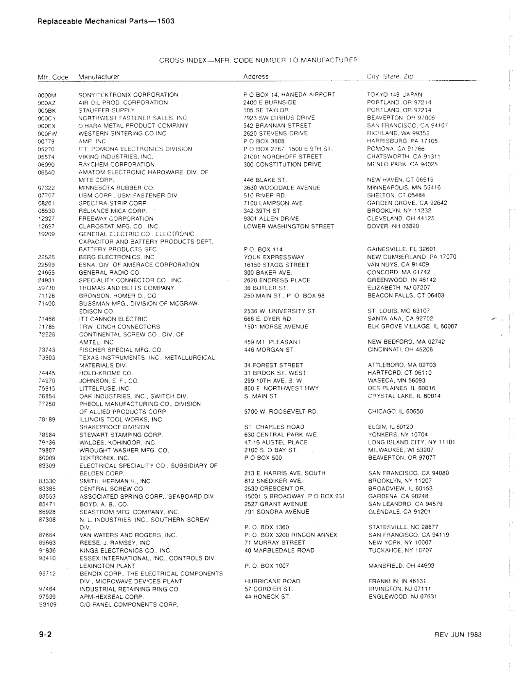 Tektronix 1503 manual 