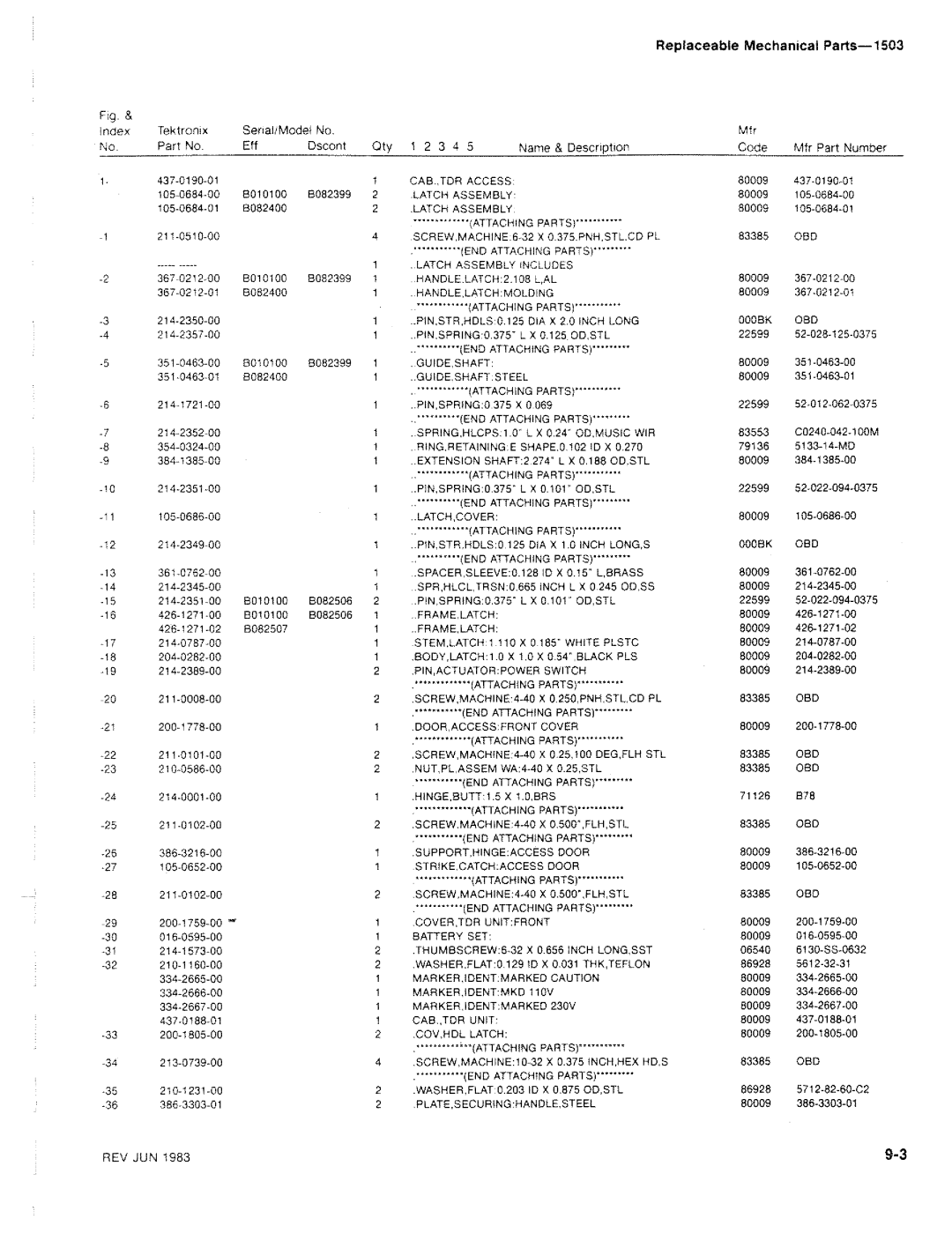 Tektronix 1503 manual 