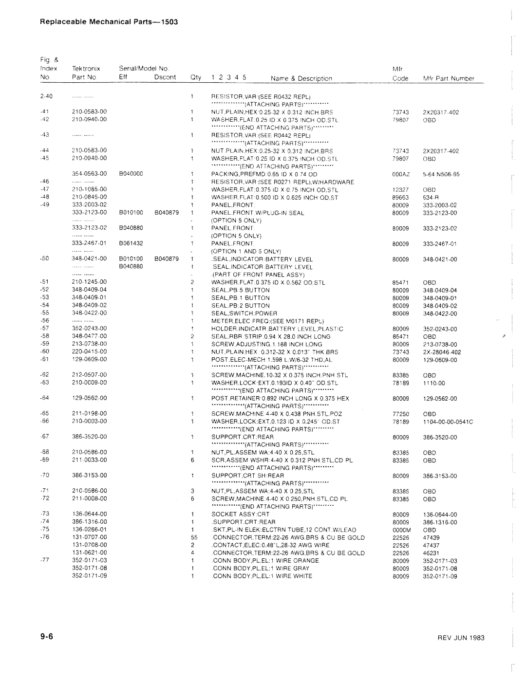 Tektronix 1503 manual 