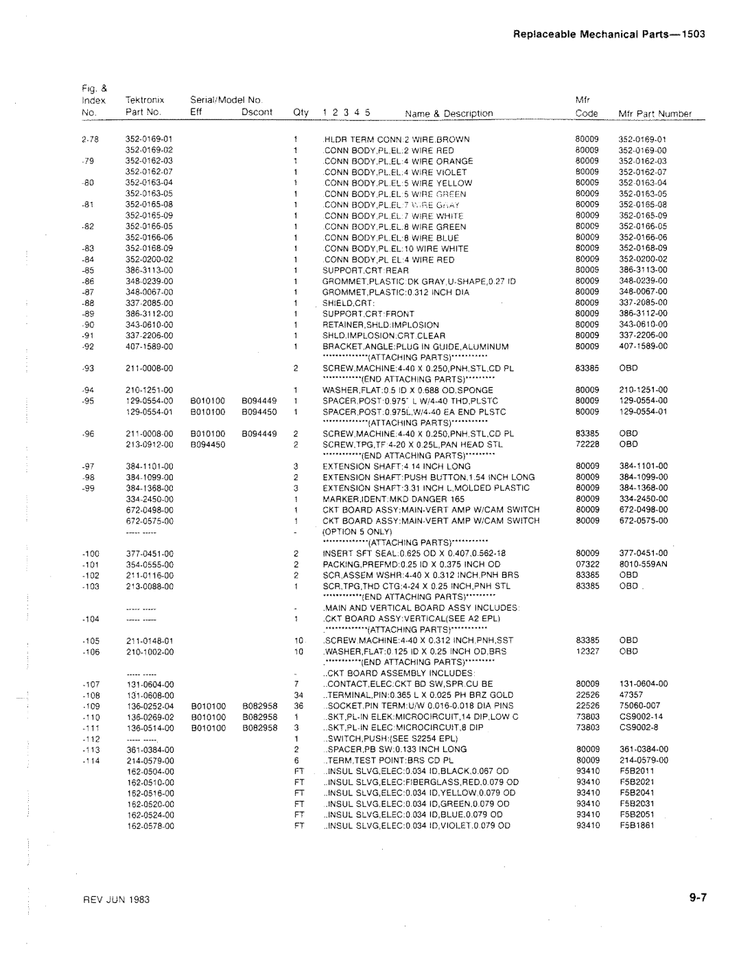 Tektronix 1503 manual 