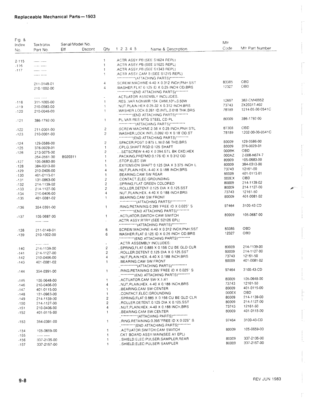 Tektronix 1503 manual 